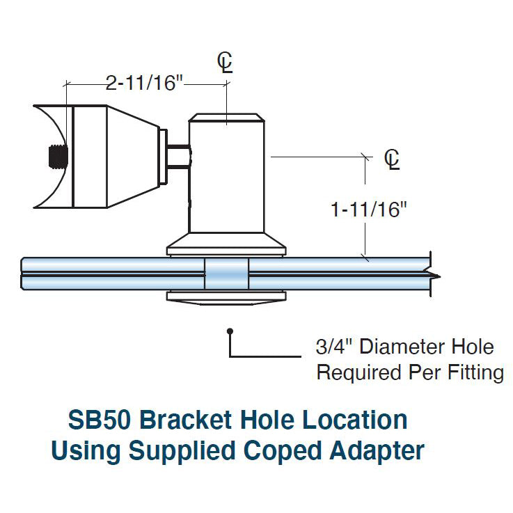 Swivel Bracket Double Arm