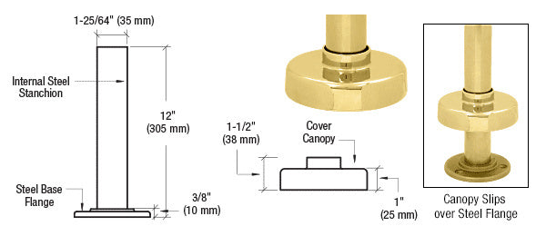 CRL Steel Flange and Canopy for 2" Tubing