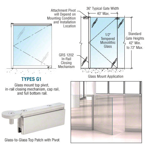 CRL 1202 Series 36 x 60 Glass-to-Glass Mounted Gate w/In-Rail Closing Mechanism, Cap Rail, and Full Bottom Rail