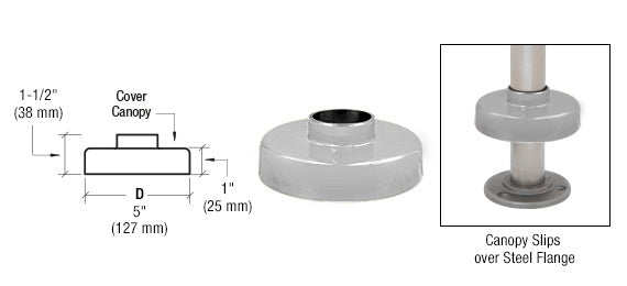 CRL Canopy for 2" Tubing