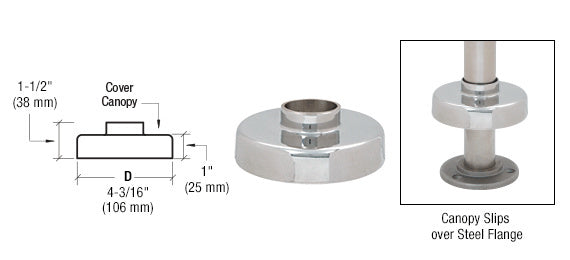 CRL Canopy for 1-1/2" Tubing