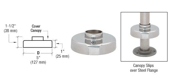 CRL Canopy for 2" Tubing