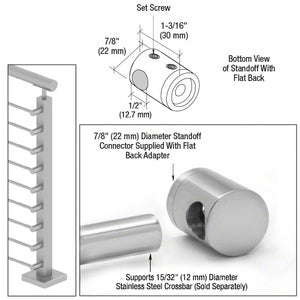 CRL Right End Standoff Connector (Flat Back)